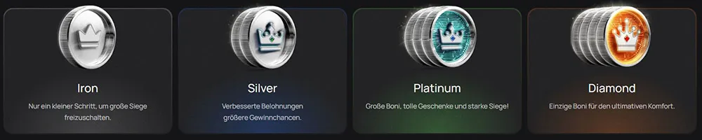 flagman-casino-DE-5-Treueprogramm
